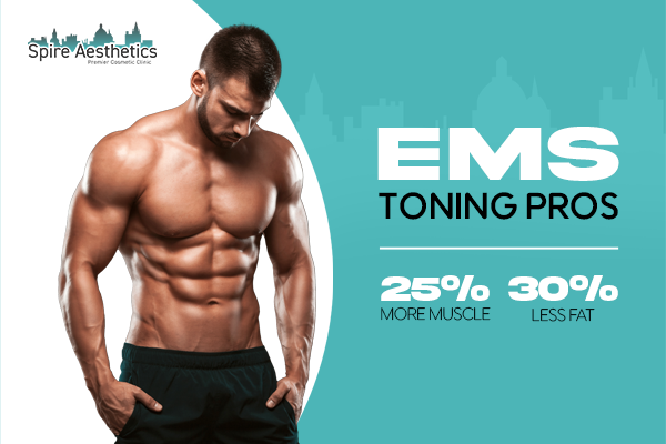 image of man with benefits of EMS toning pros treatment to help combat weight gain Stowmarket