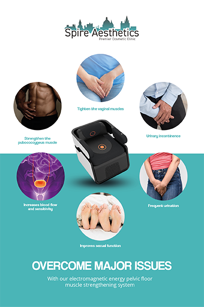 Image showing the benefits of Pelvic Floor Chair Therapy Stowmarket